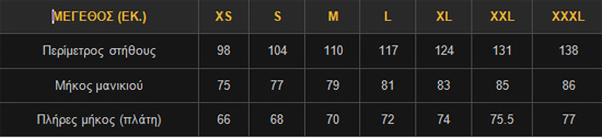 ALPHA SIZE CHART